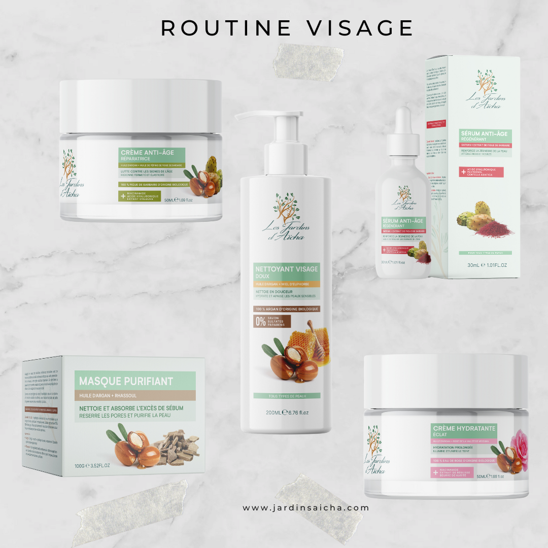 Routine Visage